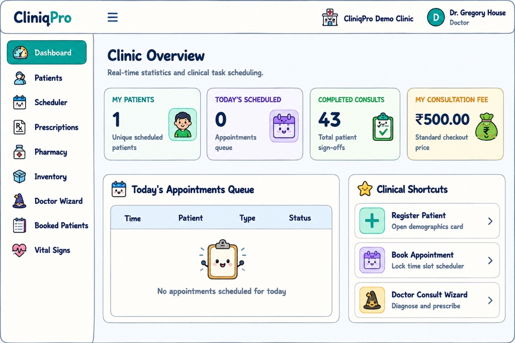 CliniqPro Real Dashboard Screenshot
